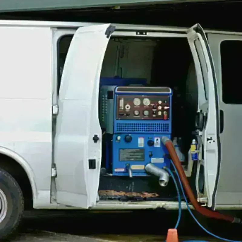 Water Extraction process in Maize, KS